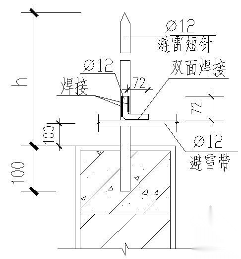 建筑电气防雷接地设备安装大样图