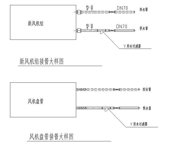 22款暖通节点大样安装详图（CAD，22款）