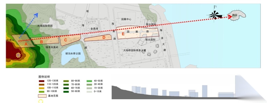 [江苏]山海景观轴城市景观规划设计 景观 城市规划