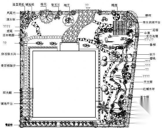 某私人别墅庭院绿化总平面图