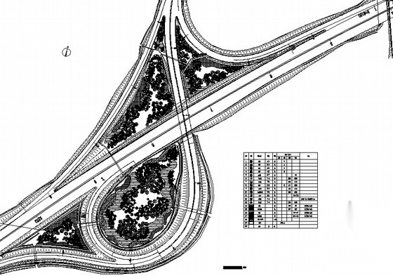 高速公路景观绿化设计方案 景观 规划设计