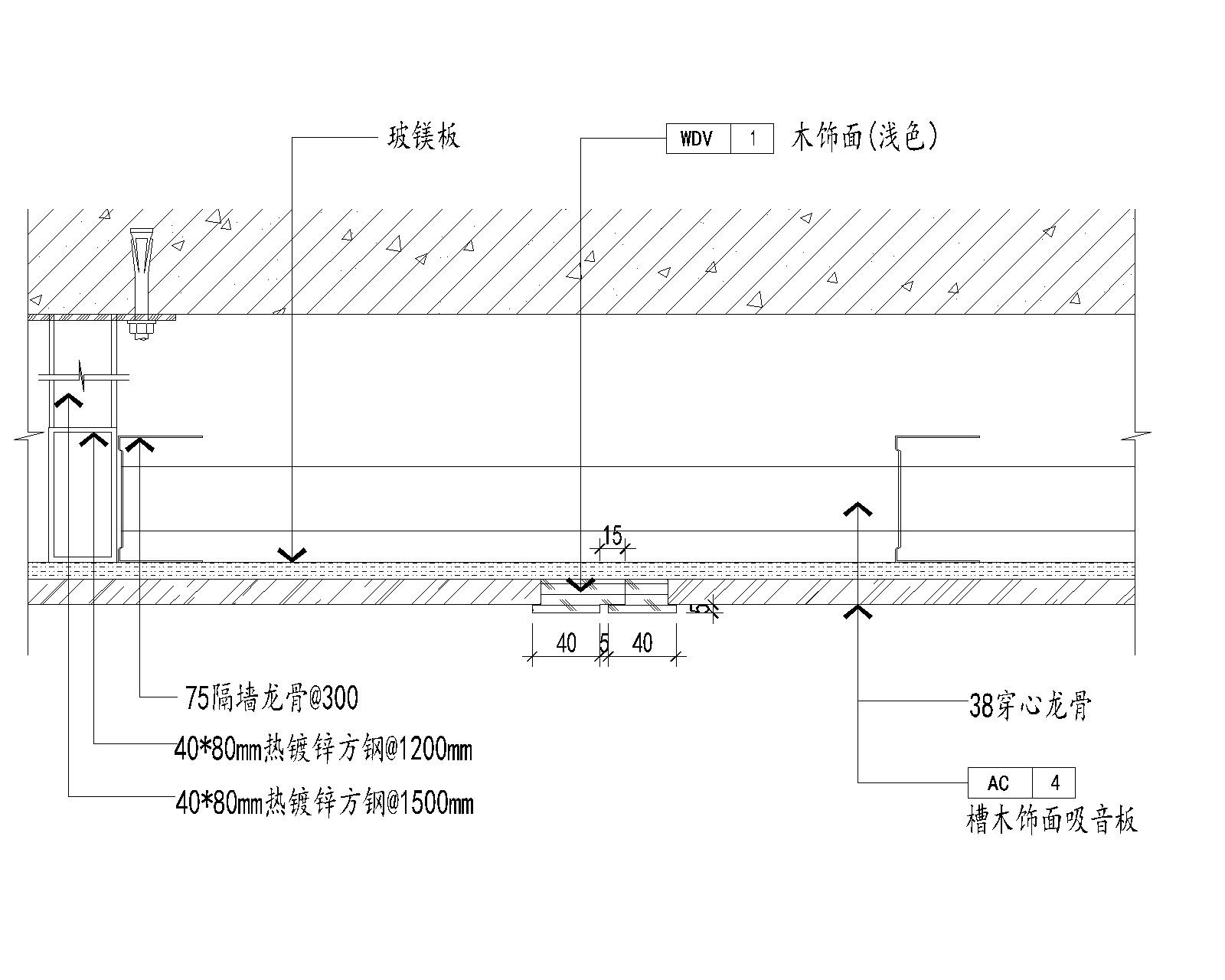 18套木饰面节点详图（花格节点、栏杆节点、干挂大样节点...
