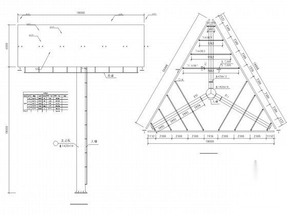 24米高三面体广告牌结构施工图