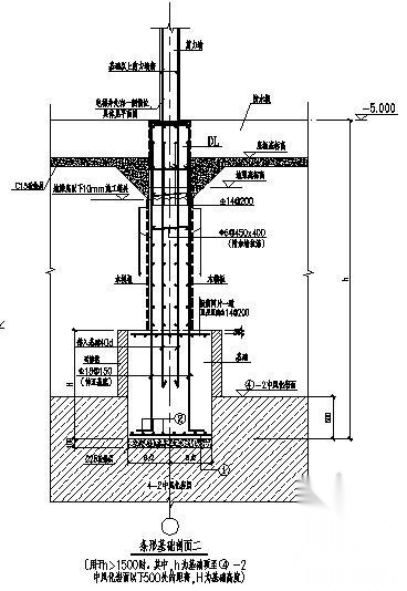 条形基础大样 混凝土节点