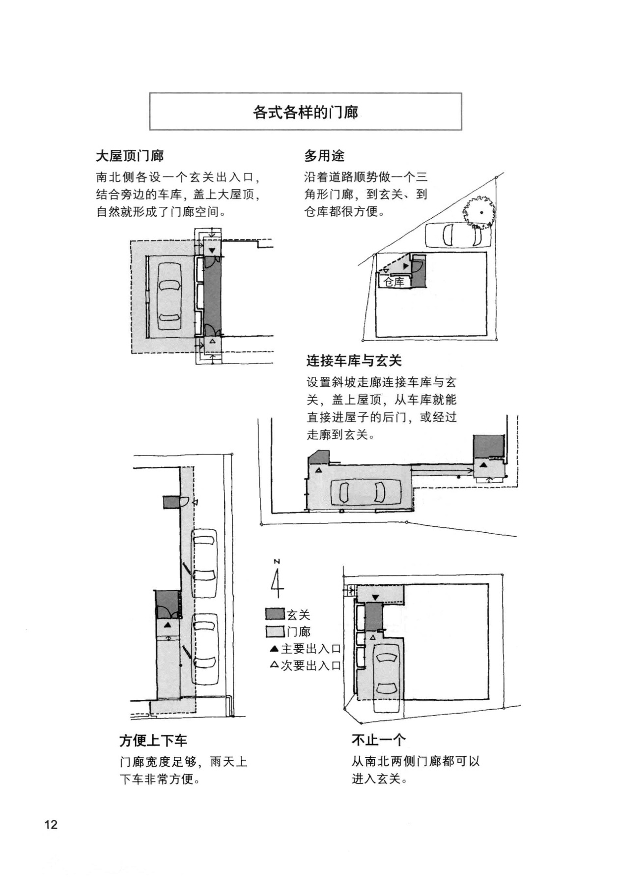 住宅设计解剖书201页