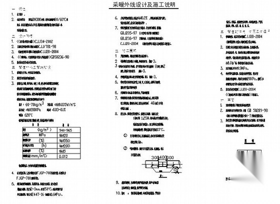 某小区无补偿直埋热力管网施工图 市政暖通