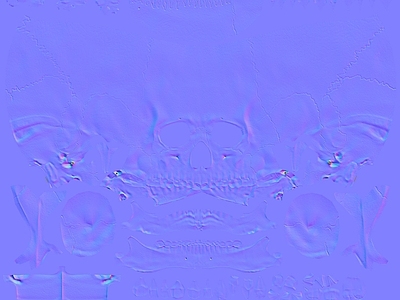 其他法线