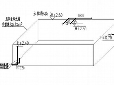 郑州某小区18#楼给排水图纸 建筑给排水