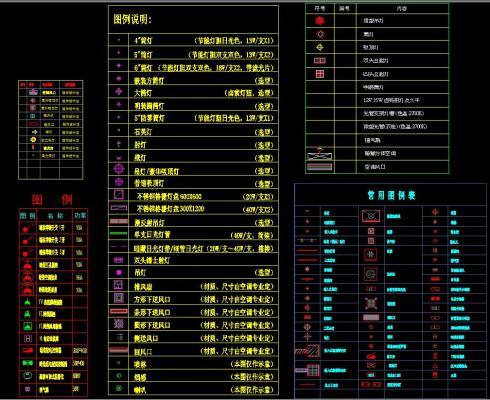 电插座开关电器灯具排气扇图标CAD大全