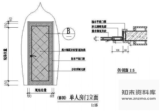 泰式门样