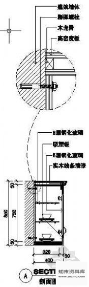 图块/节点厨房物品立剖面图