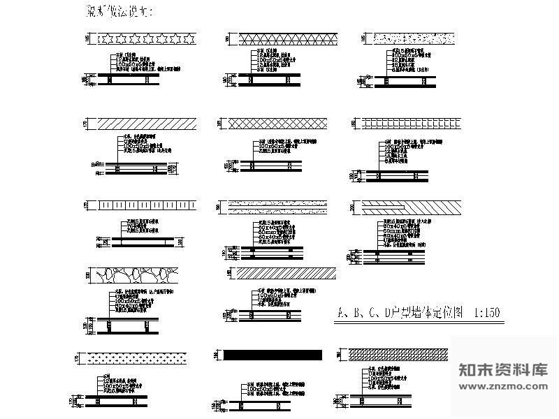 图块/节点一些户型隔墙大样 墙面通用节点