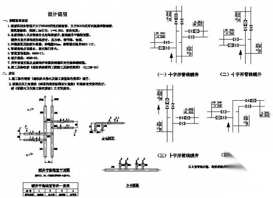 某住宅小区采暖室外管网设计图 市政暖通