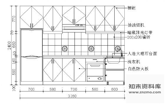 图块/节点厨房立面