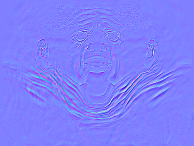 其他法线