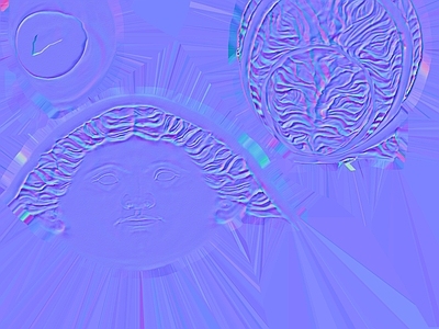 其他法线