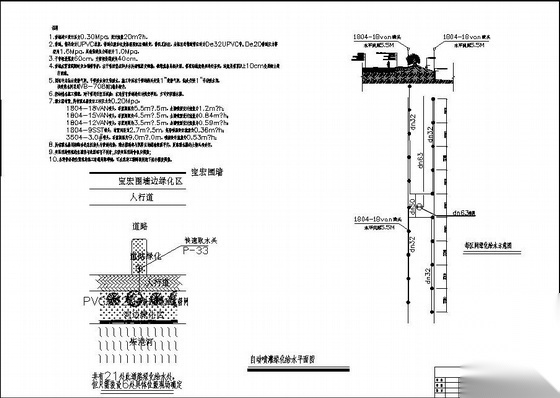 扬州某工业园自动喷灌绿化给水平面图 园林景观给排水 给排水图