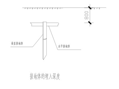 [湖南]青少年宫增容工程总线路图纸 电气图