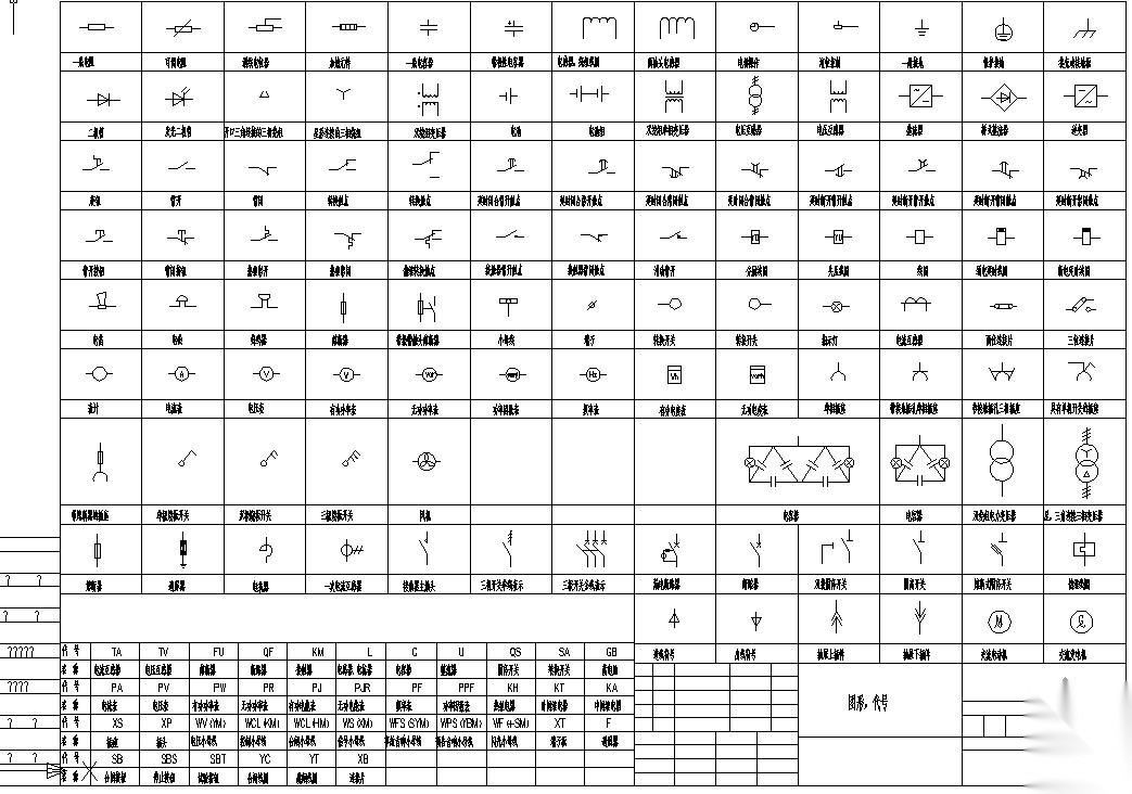 CAD电气符号库