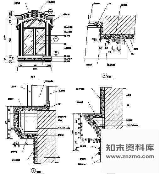 图块/节点欧式窗