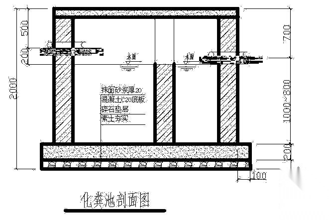 常用化粪池图纸
