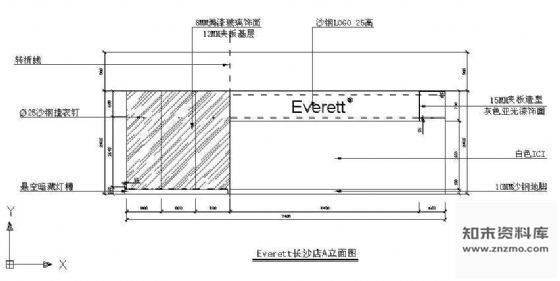 图块/节点服装店