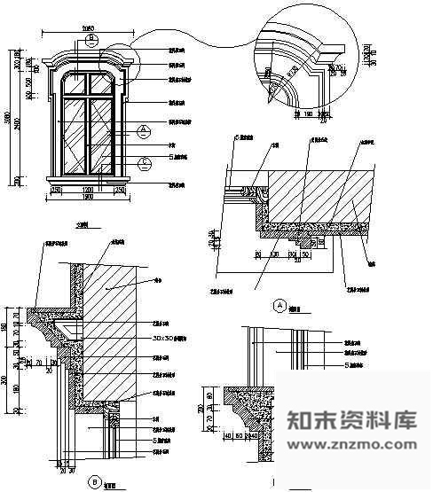 图块/节点欧式窗