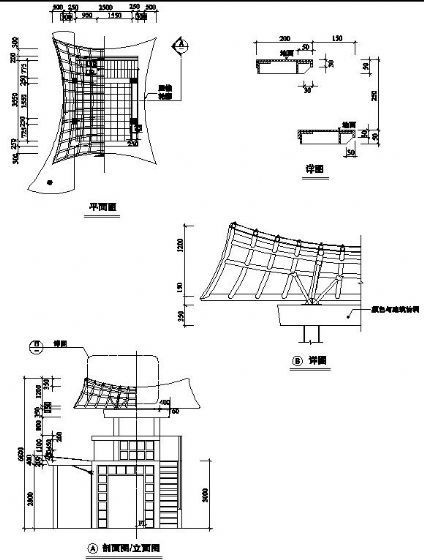 特色门楼设计施工图 局部景观