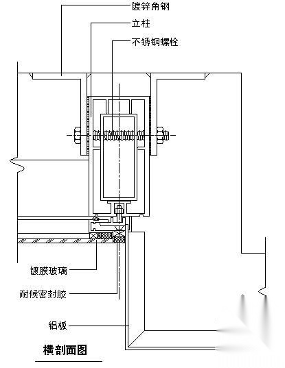 某吊挂式玻璃幕墙节点构造详图（六）（横剖面图一） 节点 结构节点图