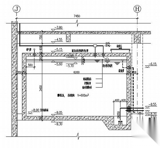 某水泵房平面和水池剖面图 市政给排水