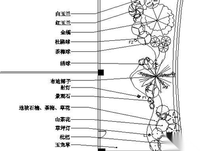 某屋顶花园陪庭设计图