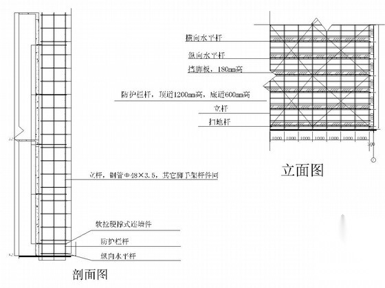 钢管 落地脚手架图纸 节点 结构节点图