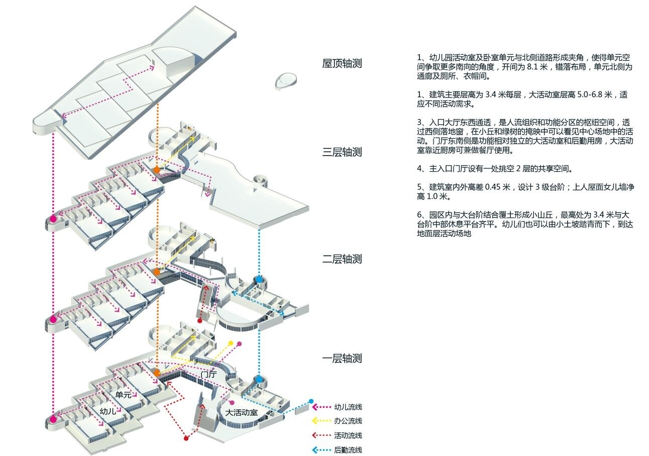 [四川]雅安市某镇新城区幼儿园文本设计JPG+PPT（27页）