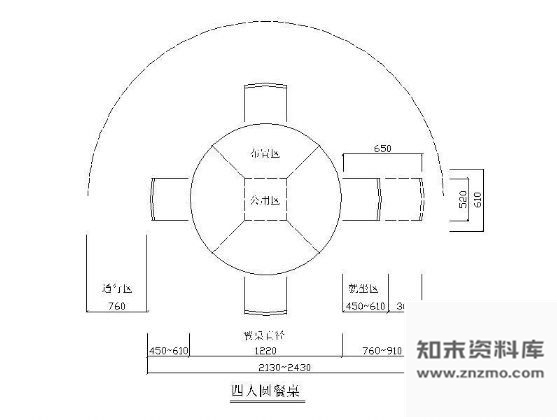 图块/节点空间与尺度图块