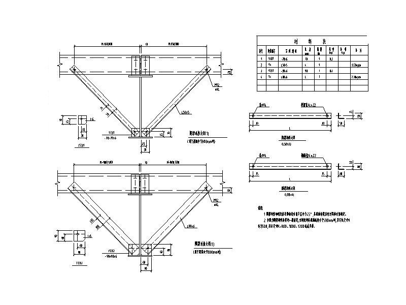 门式刚架-檩条节点详图CAD 节点