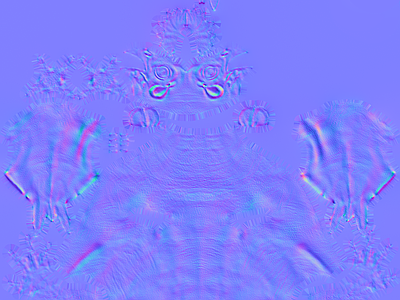 其他法线
