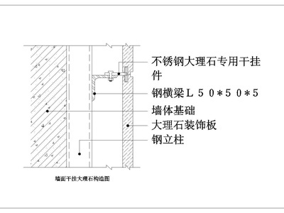 五套常用幕墙cad玻璃幕墙节点图结构图