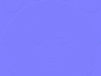 其他法线