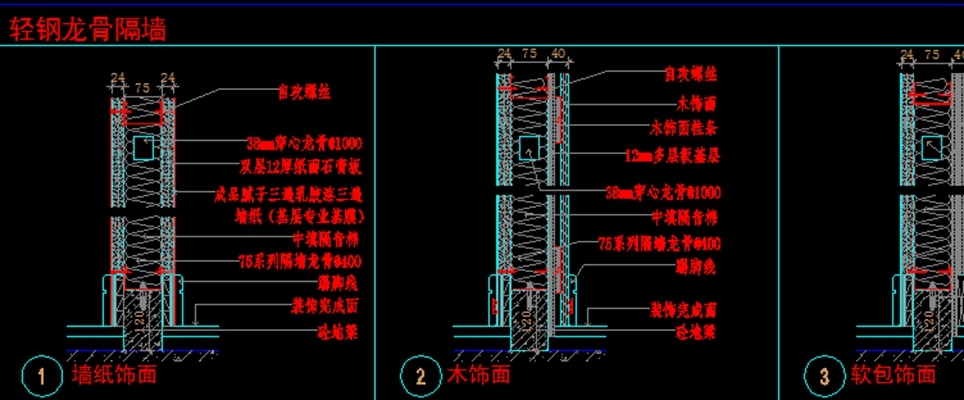 知名设计公司节点