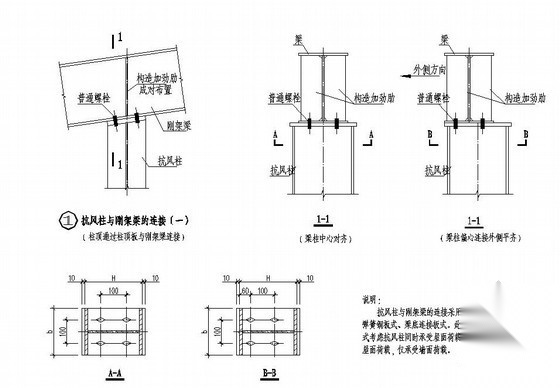 抗风柱与刚架梁的连接构造详图 节点