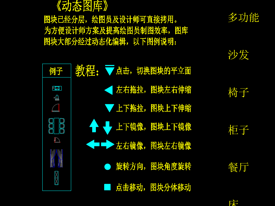 室内CAD动态图块 图库整理含平立面家具