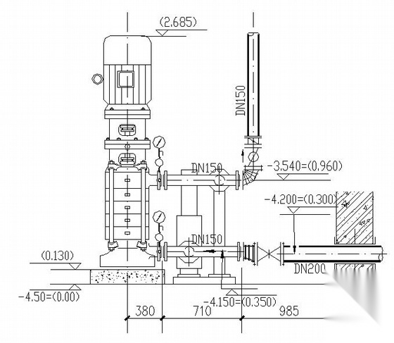 各种水泵详细的外形图 市政给排水 给排水图