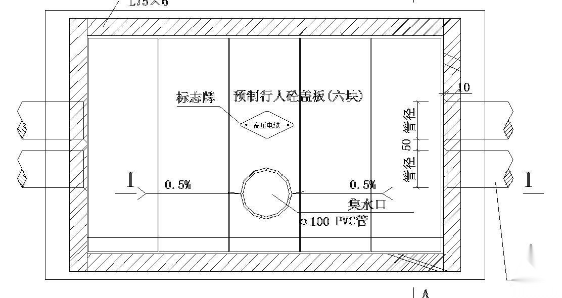电信电力管井大样图