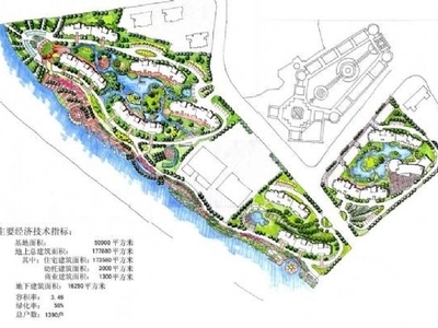 居住区景观规划设计方案 居住区景观 示范区景观