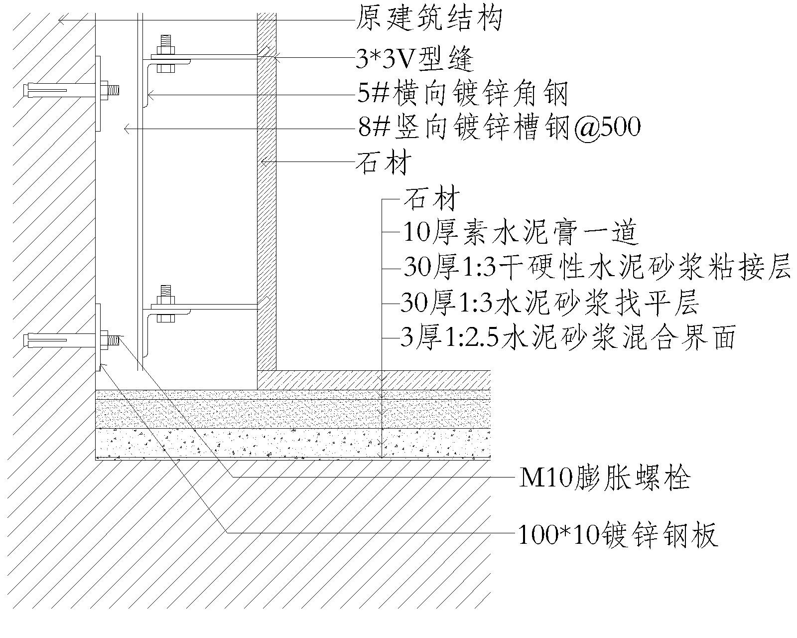 墙地相接节点详图 墙面通用节点