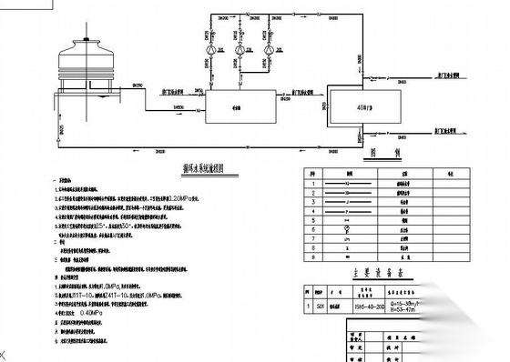 某厂房冷却水循环系统图纸
