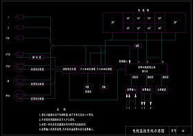 电视监控系统示意图cad图纸