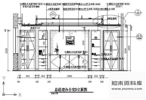 图块/节点办公室