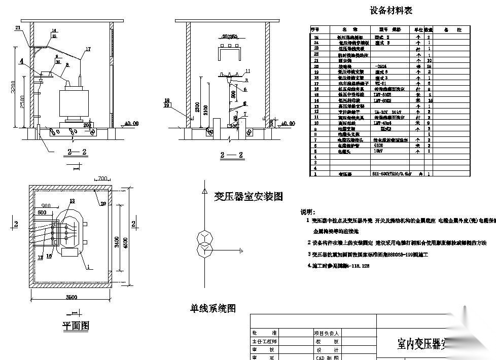 室内变压器安装详图