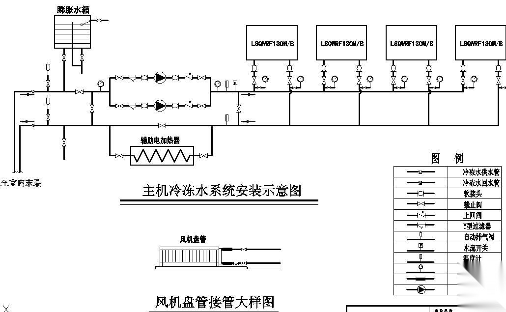 格力模块机样板图